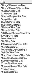 Part of the strings inside the Raccoon stealer binary containing browser names that it would steal info from