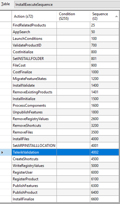 MSI InstallExecuteSequence table