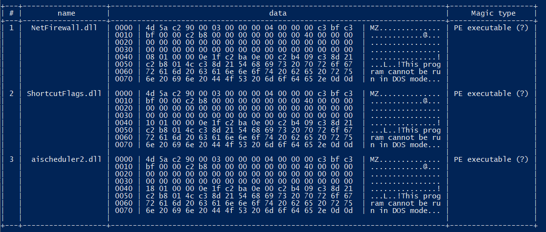 Figure 12. MSI binary table that shows embedded DLLs