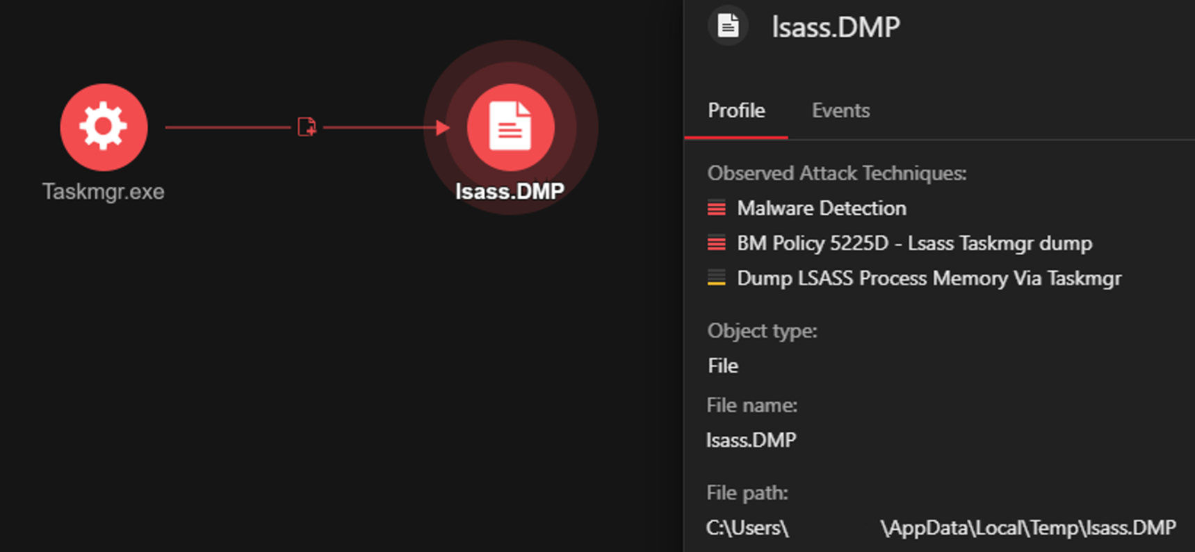 LSASS Process Memory Dump (Vision One)