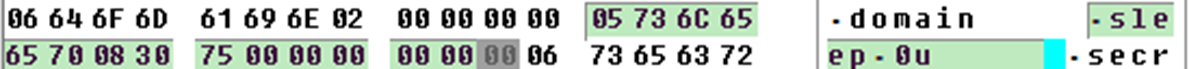 Figure 4. Parameter sleep, type long long (08), value 0x7530 = 30 000 milliseconds = 30 seconds, as stored in configuration file