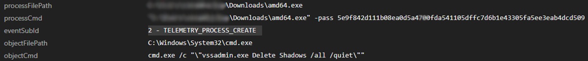 Deletion of Shadow Copies via vssadmin.exe