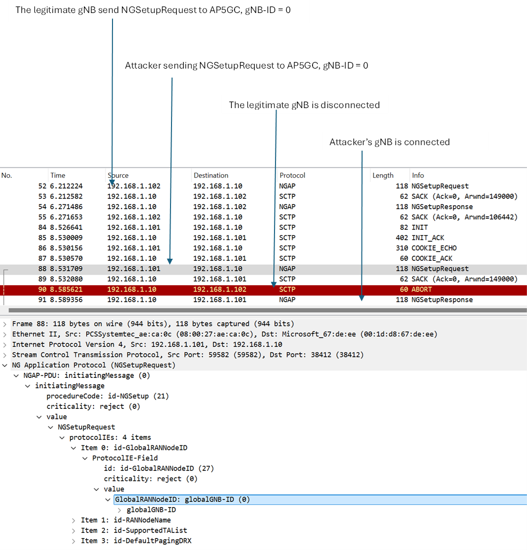 Packet capture of ZDI-CAN-23960 in action