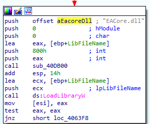 Figure 4. Loading the malicious DLL