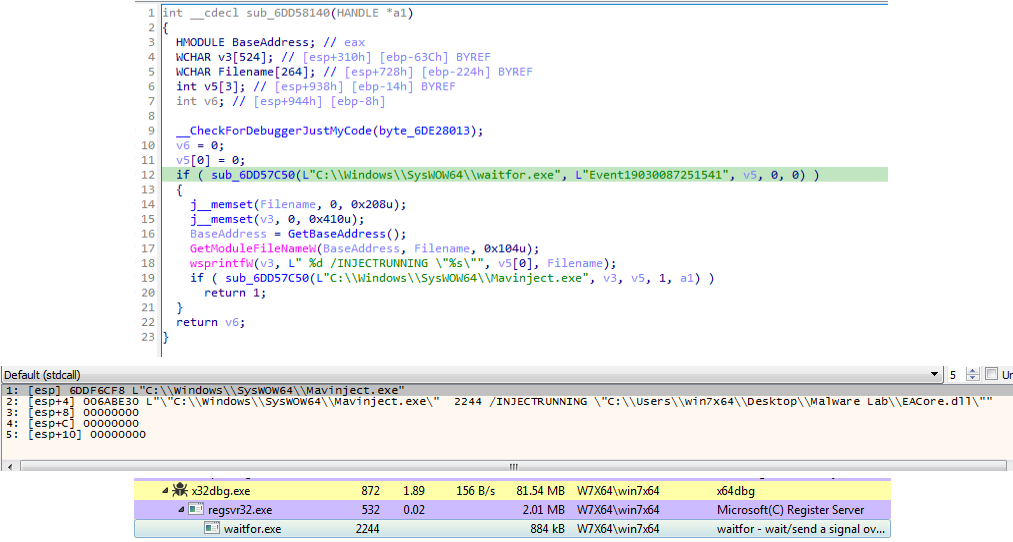 Figure 8. Function used to inject malicious code to waitfor.exe