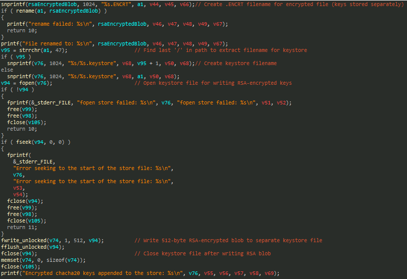 Figure 19. The function that stores RSA encrypted blob to a keystore file