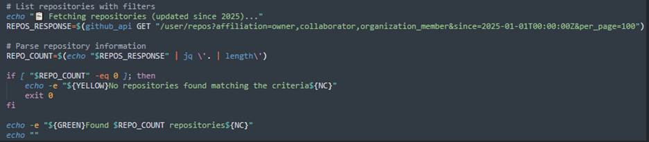 Figure 4. Github repository discovery