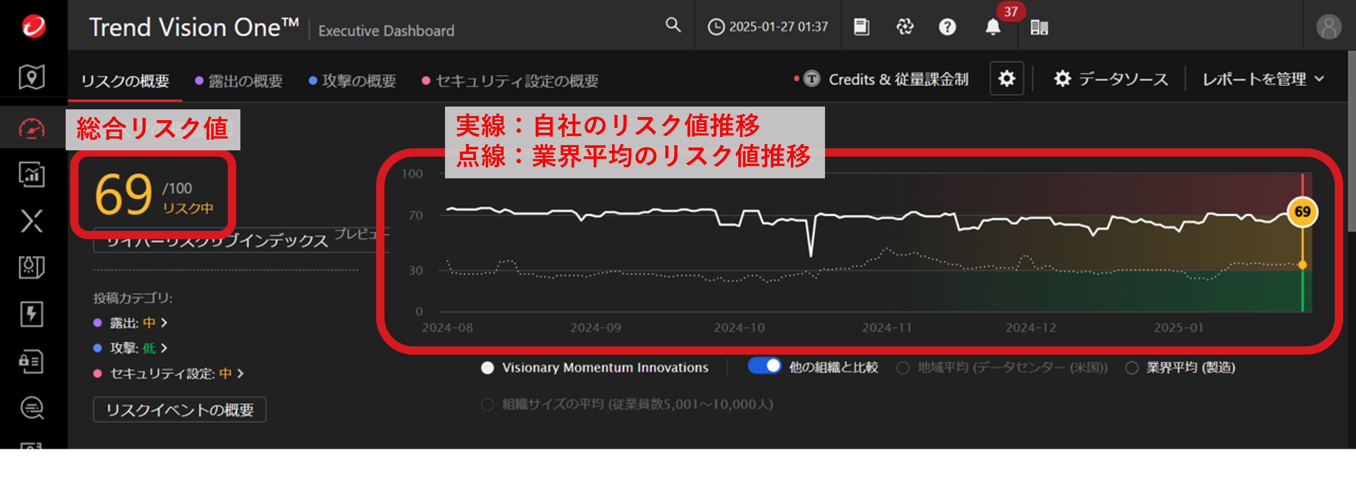 製品の活用イメージ