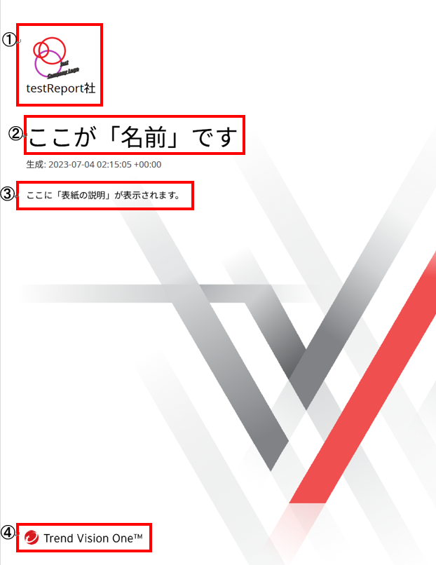 レポート 表紙