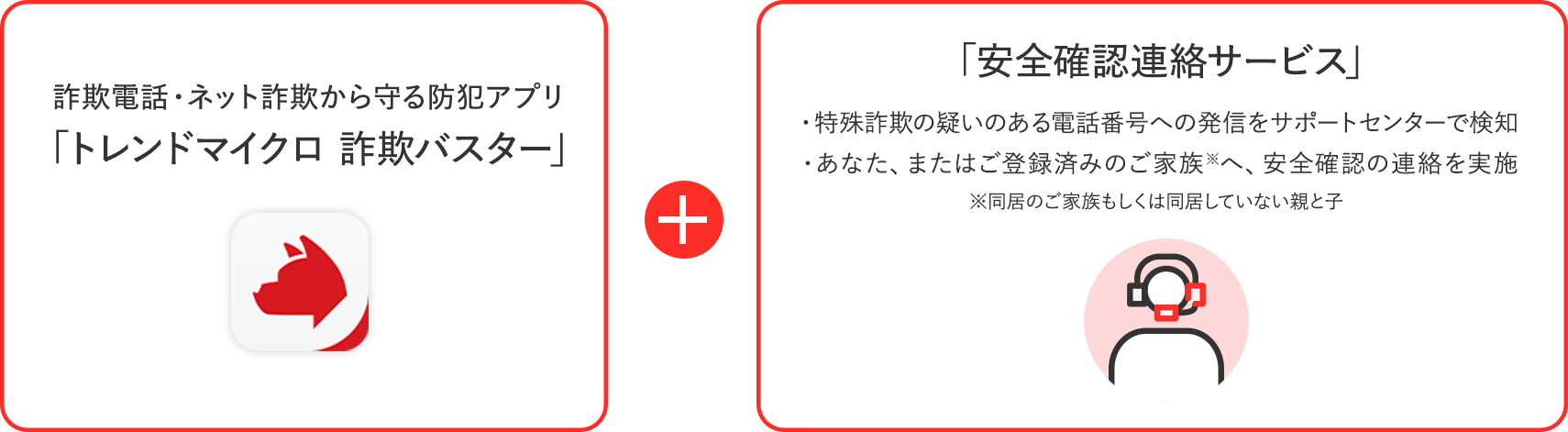 トレンドマイクロ 詐欺バスターTM + 安全確認連絡サービス