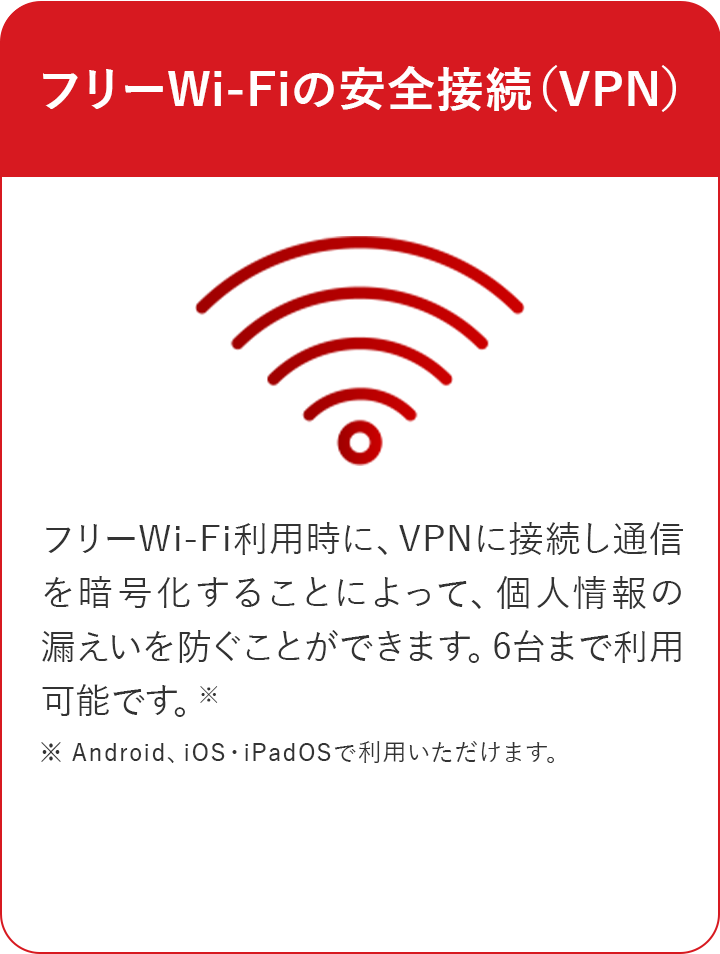 フリーWi-Fiの安全接続（VPN）