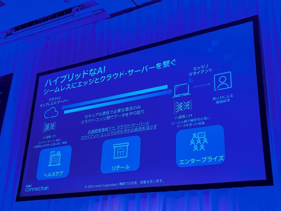 Intelの考えるハイブリッド方式のAIの導入