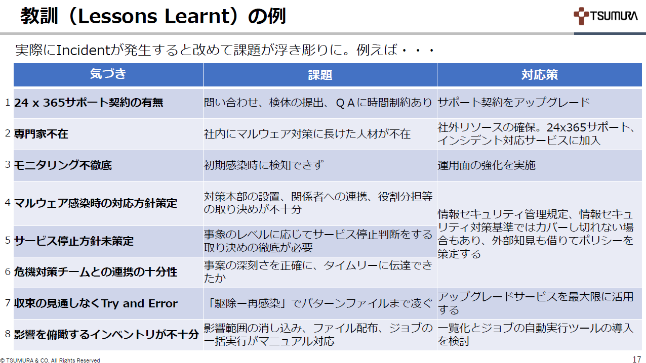 インシデントによって様々な課題が浮き彫りに