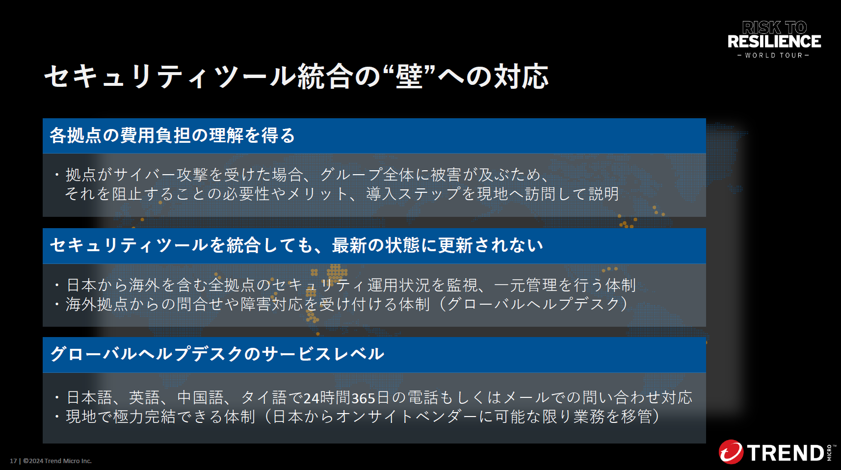 セキュリティツール統合の“壁”への対応