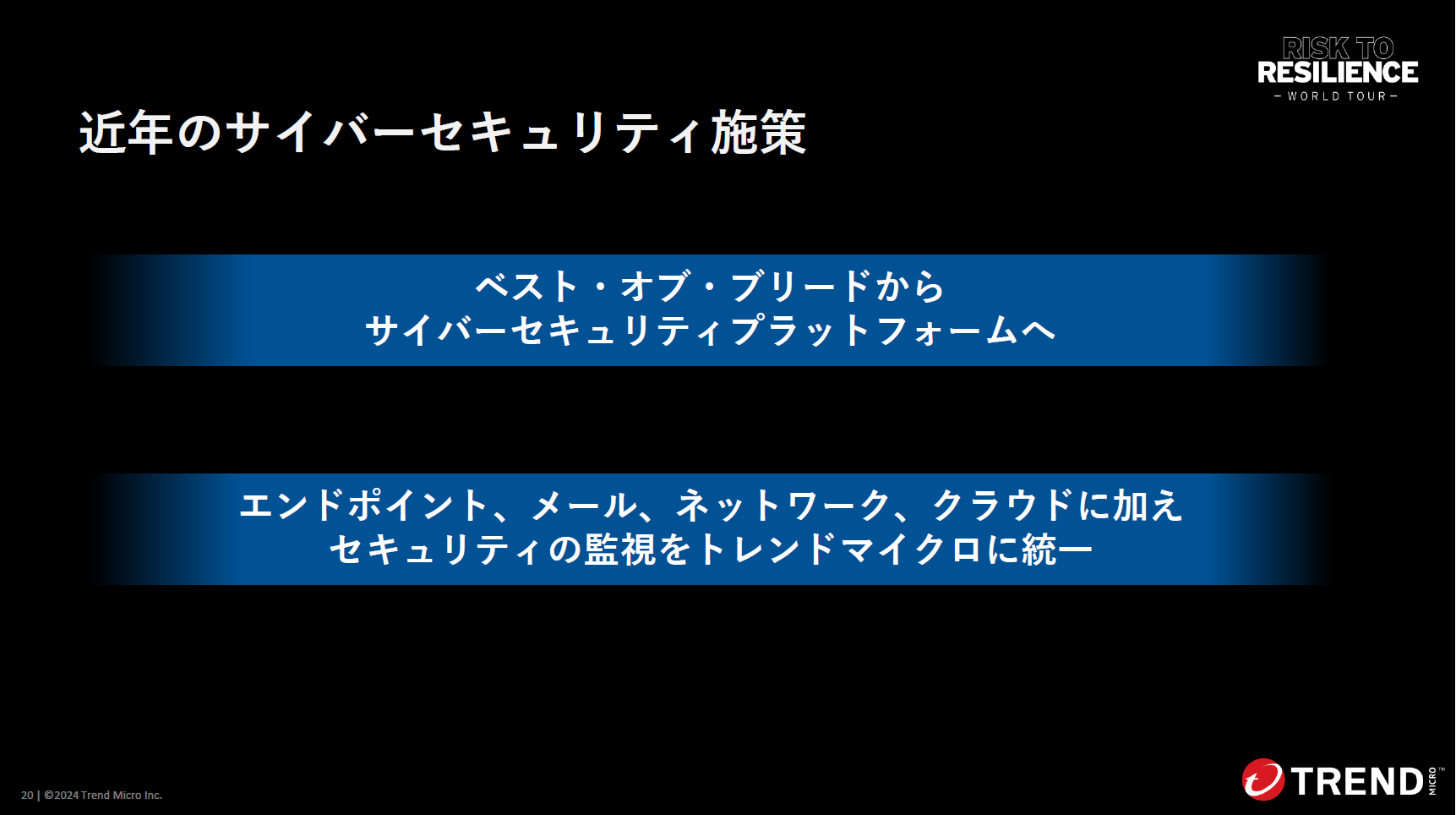 ベストオブブリードから統合サイバーセキュリティへ