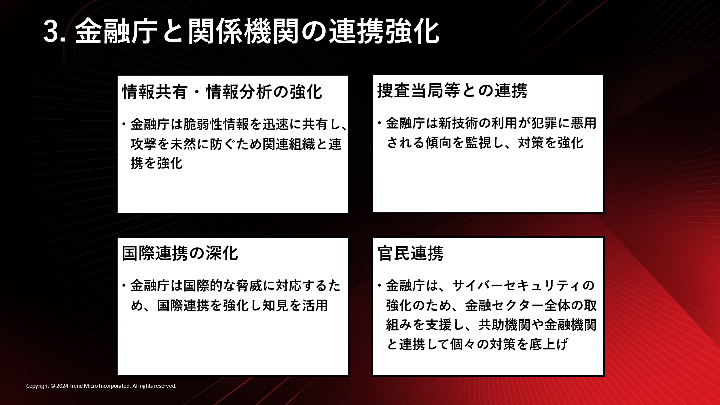 図：金融庁と関係機関の連携強化のポイント