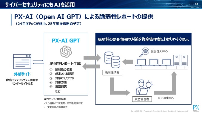 図：PX-AIによる脆弱性レポートの提供の取り組み