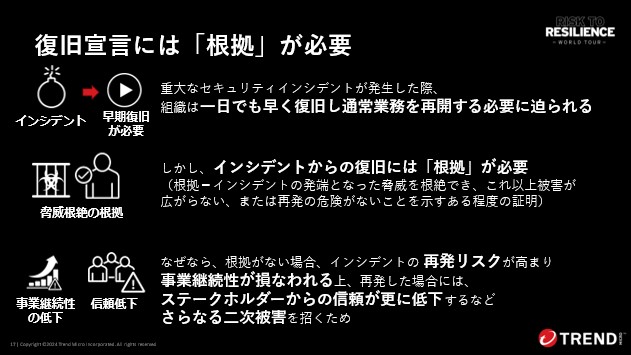 図：復旧宣言には根拠が必要（講演資料より）