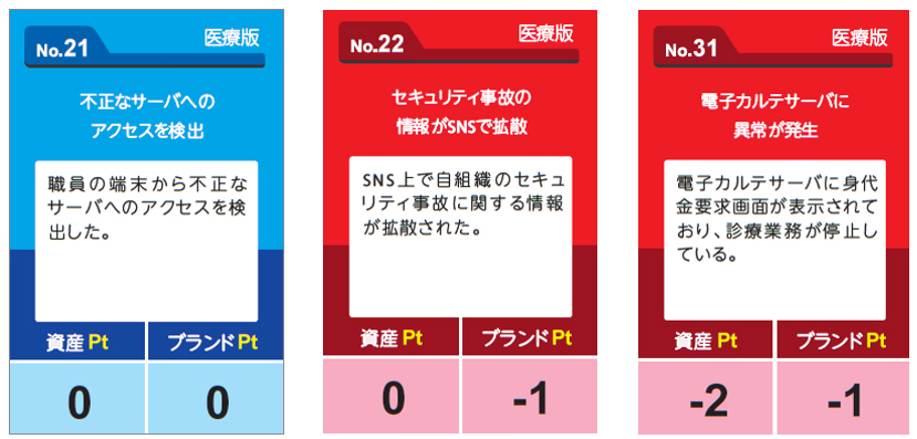 ボードゲームで使用されるイベントカードの例