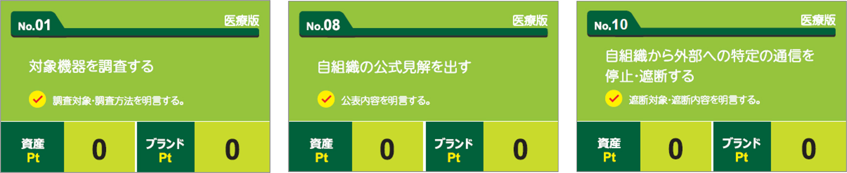 ボードゲームで使用されるアクションカード例