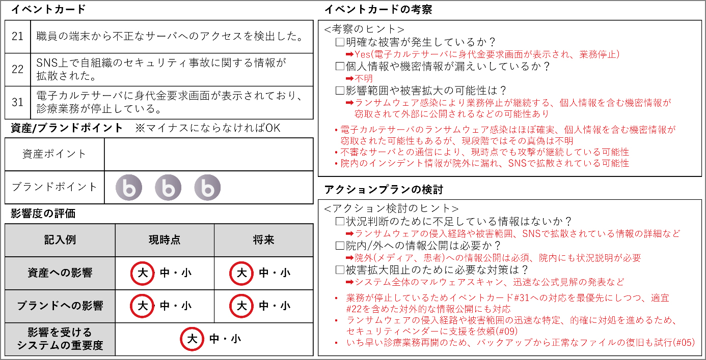 ボードゲームで使用するワークシート（記入内容は例）