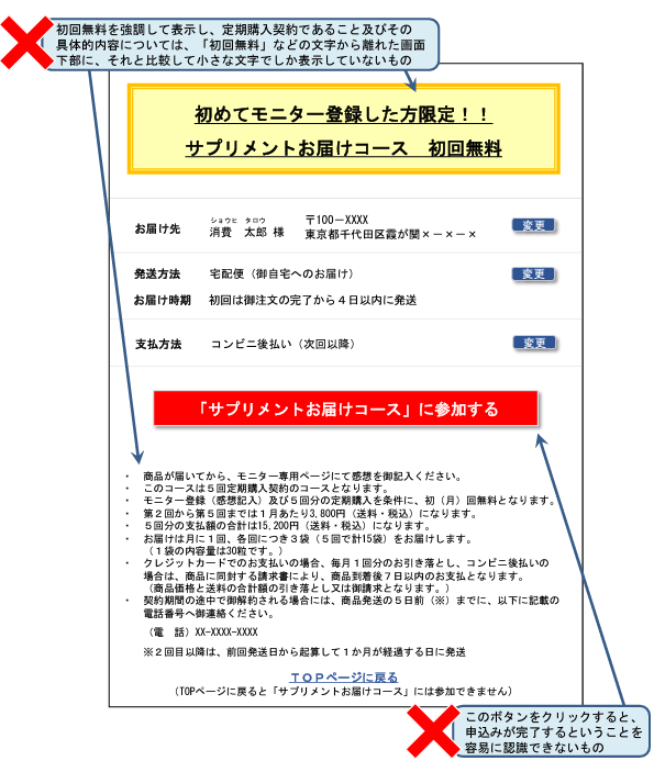 Misdirection（誘導型）の表示例（出典：消費者庁ウェブサイト）