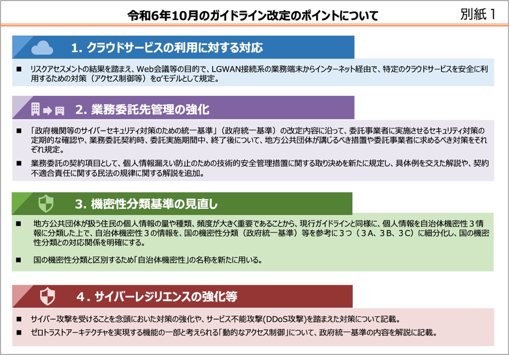 図：別紙1「地方公共団体における情報セキュリティポリシーに関するガイドライン」等の改定について(総務省)