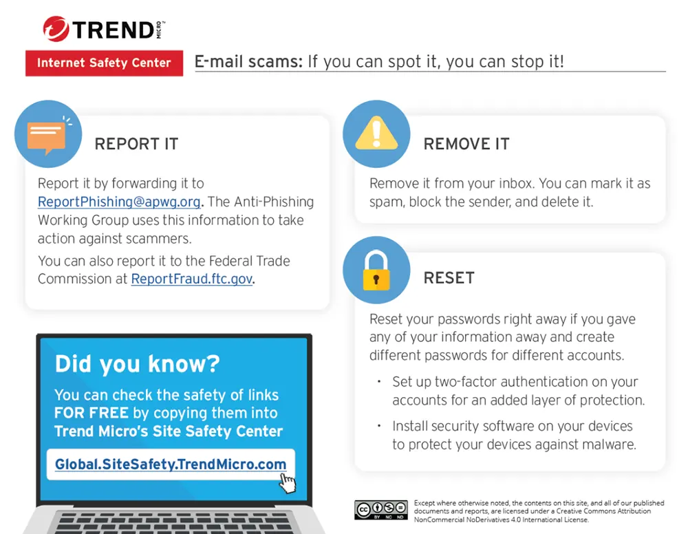 Screenshot of learning material from Trend Micro Internet Safety Center titled ‘Email Scams: If you can spot it, you can stop it! Report it, Remove it, Reset.